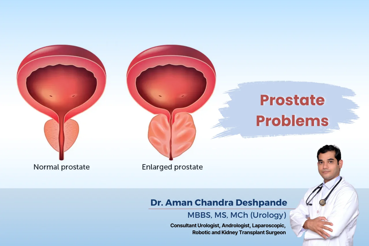 Prostate problems top treatments by Dr Aman Chandra Deshpande, Hyderabad